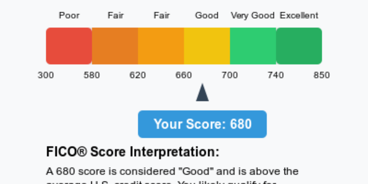 Understanding Credit Repair